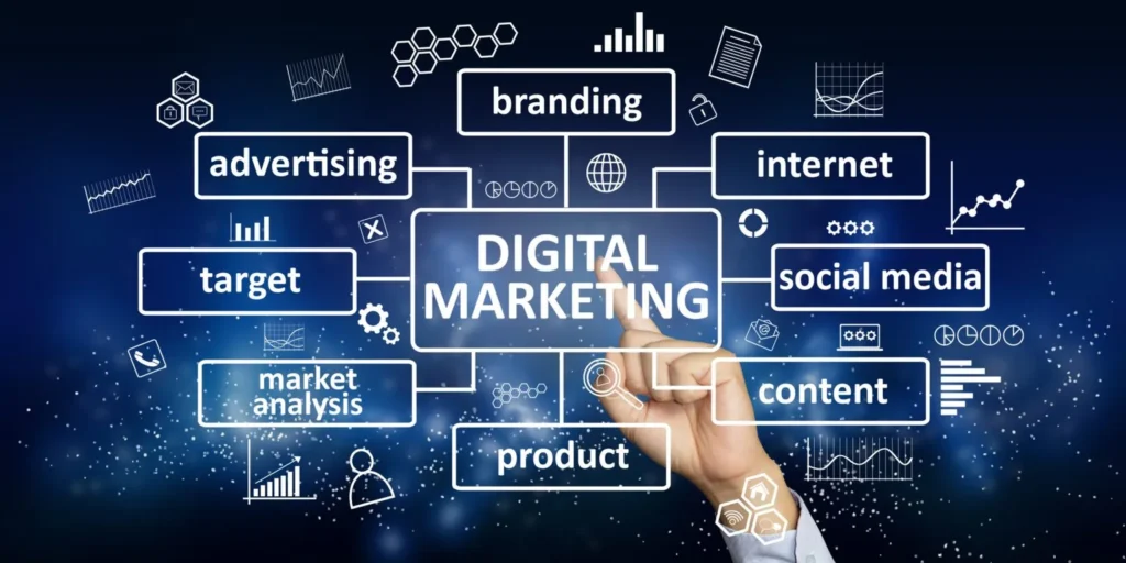 Best Digital Marketing Course