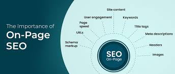 SEO Services in Perinthalmanna
