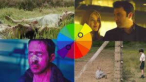 Photoshop Class in Perinthalmanna