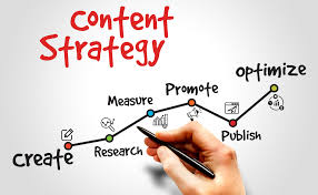 Photoshop Editing Course in Perinthalmanna