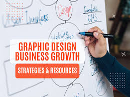 How Graphic Design Can Grow Your Business