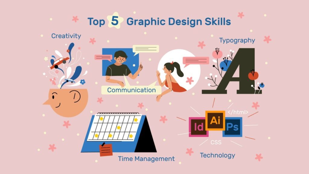 Top Skills Needed to Become a Graphic Designer