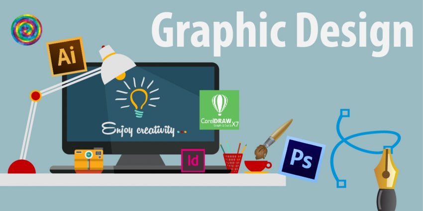Digital Marketing Academy in Perinthalmanna