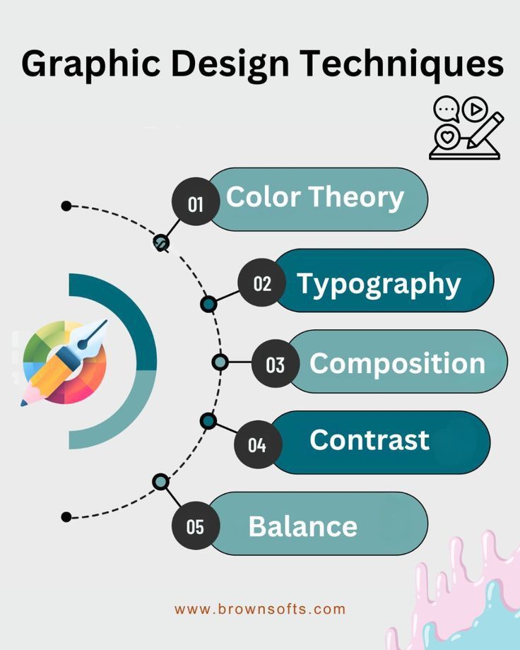 Graphic Design Boosts Your Brand 