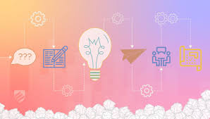 Photography Course in Perinthalmanna