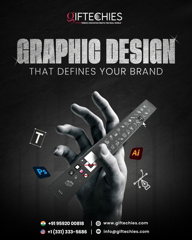 Photoshop course in Perinthalmanna